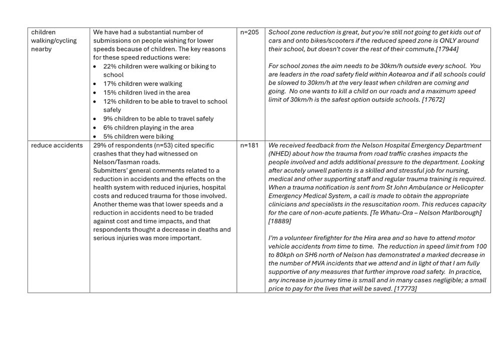 A close-up of a book

Description automatically generated