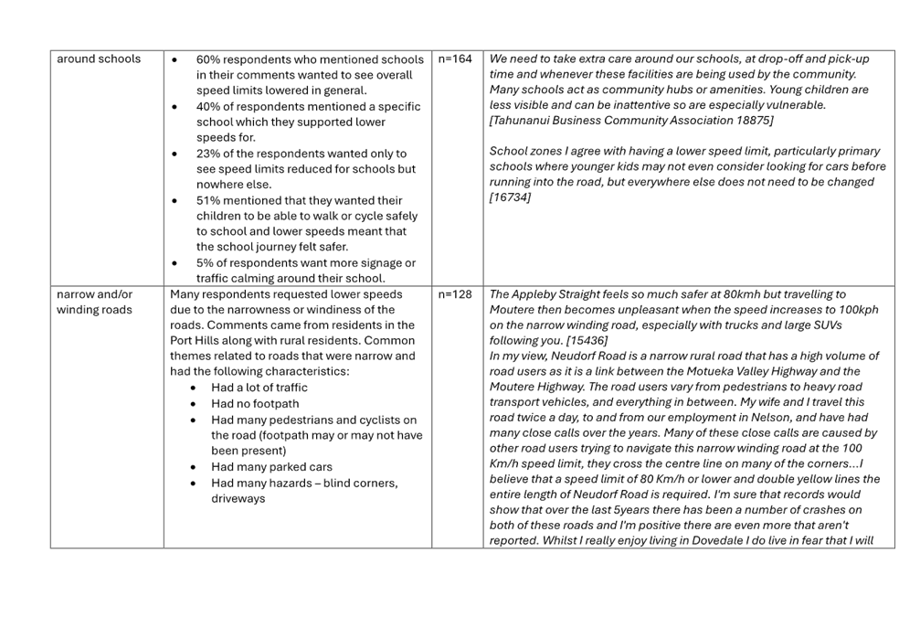 A close-up of a book

Description automatically generated