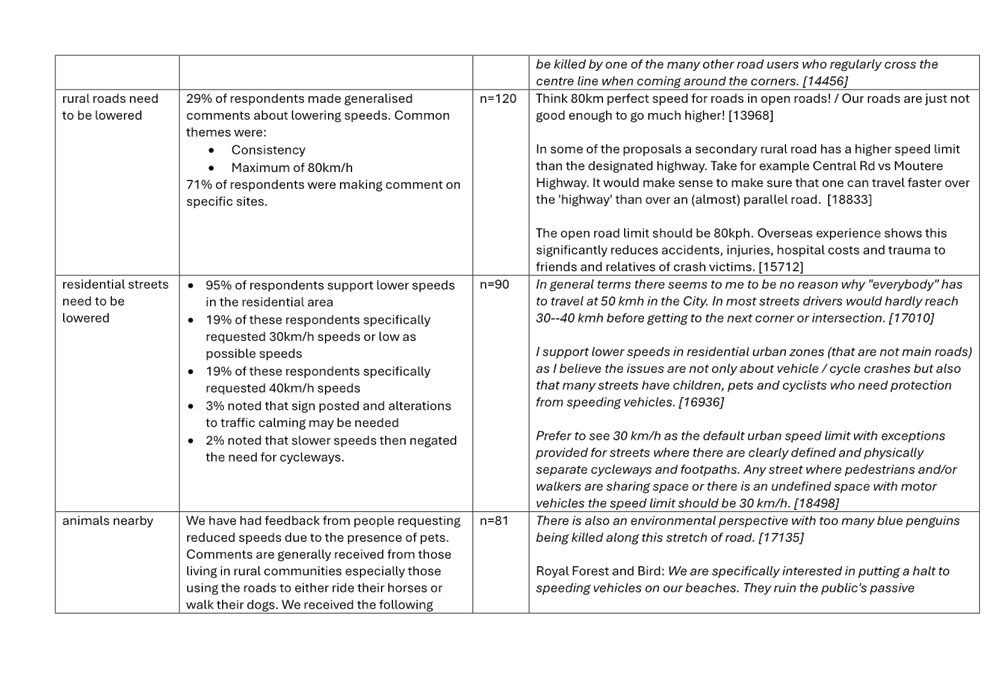 A close-up of a document

Description automatically generated