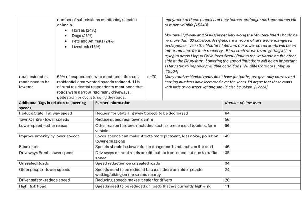 A screenshot of a document

Description automatically generated