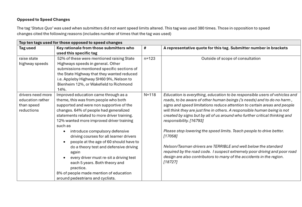 A close-up of a document

Description automatically generated