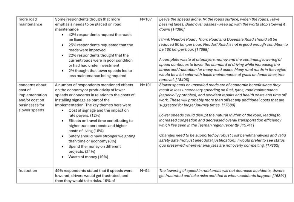 A close-up of a document

Description automatically generated