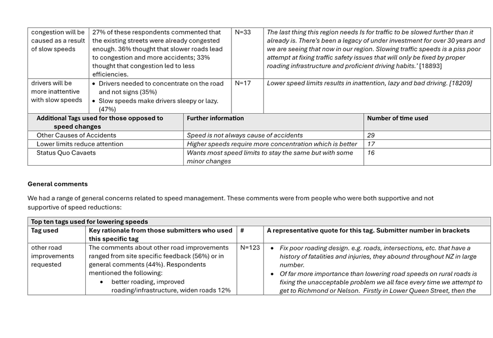 A close-up of a document

Description automatically generated
