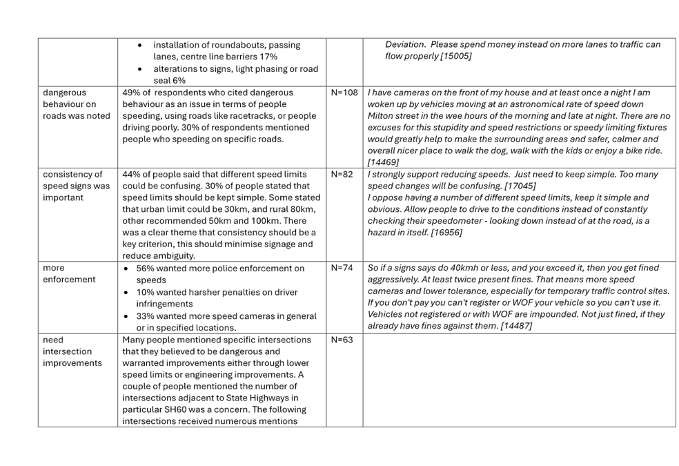 A close-up of a document

Description automatically generated