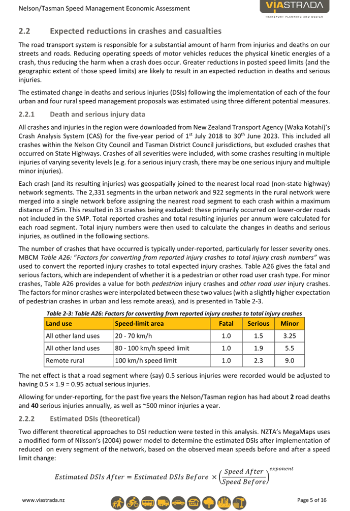 A document with text and numbers

Description automatically generated