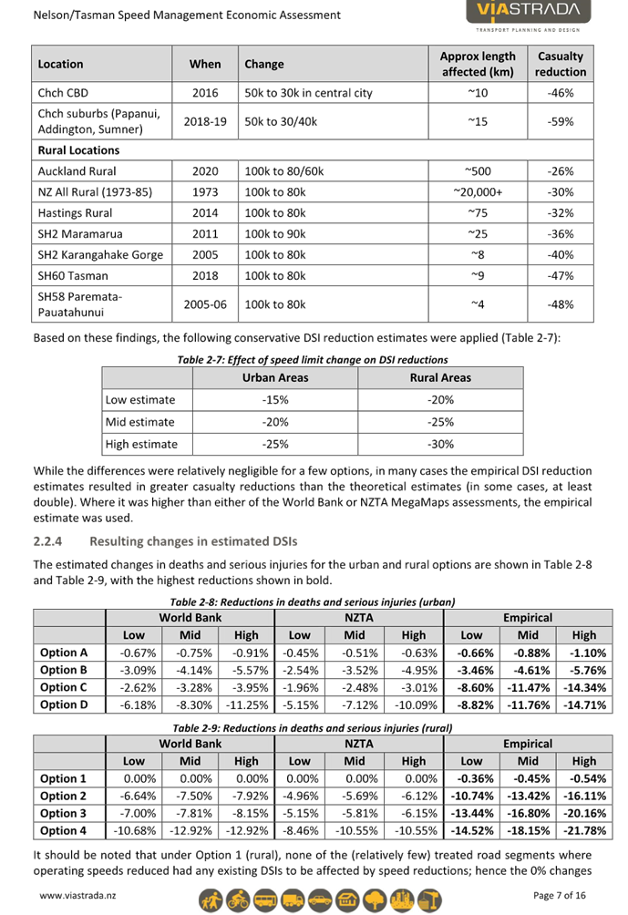 A document with numbers and text

Description automatically generated with medium confidence