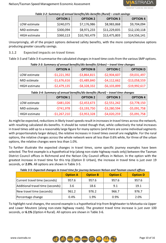 A document with text and numbers

Description automatically generated