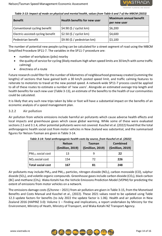 A document with text and numbers

Description automatically generated