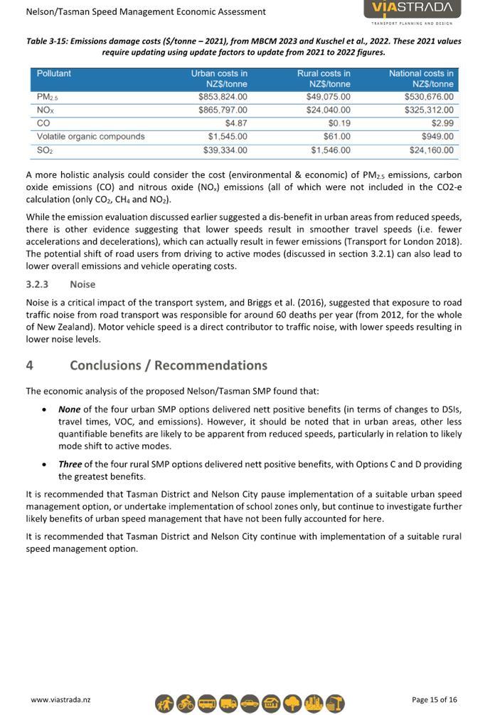 A document with text and numbers

Description automatically generated