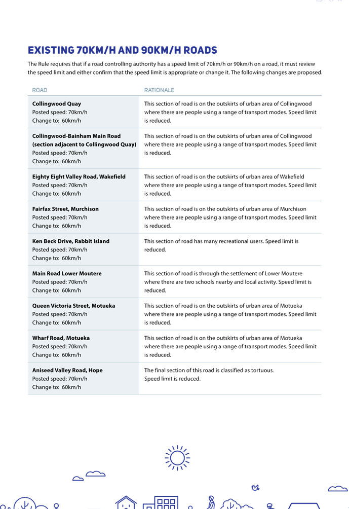 A close-up of a document

Description automatically generated