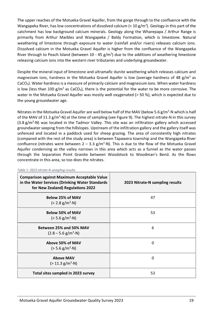 A document with text and numbers

Description automatically generated