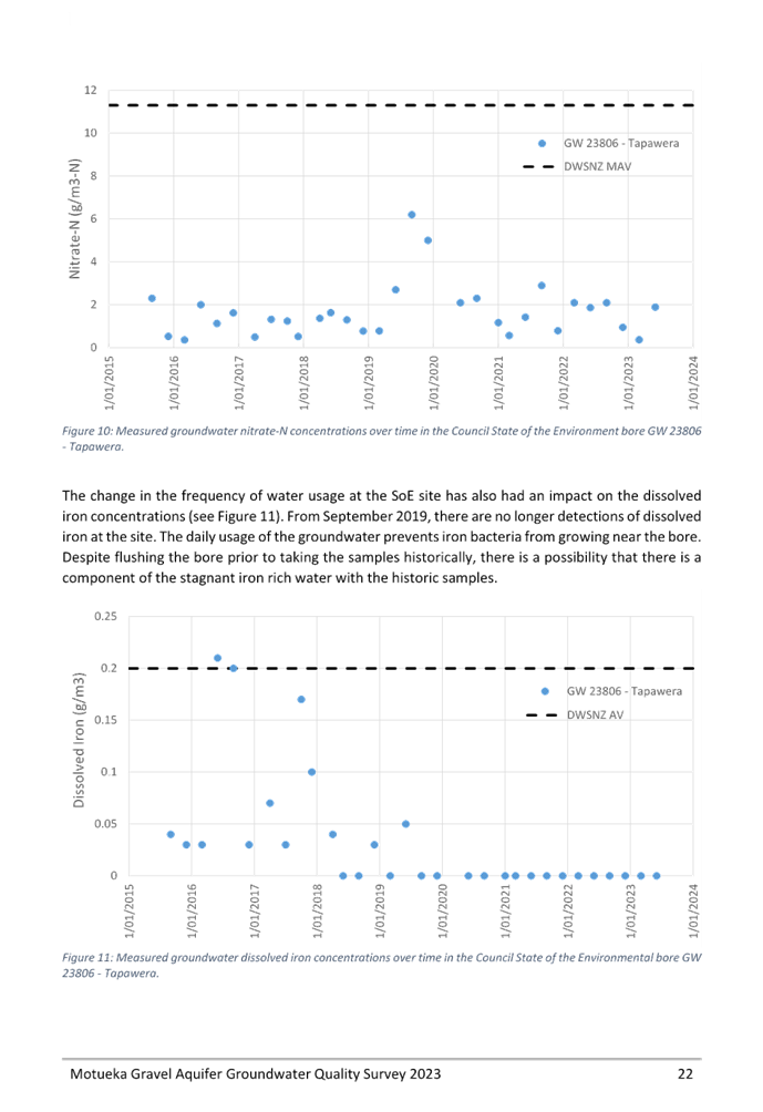 A paper with text and numbers

Description automatically generated with medium confidence