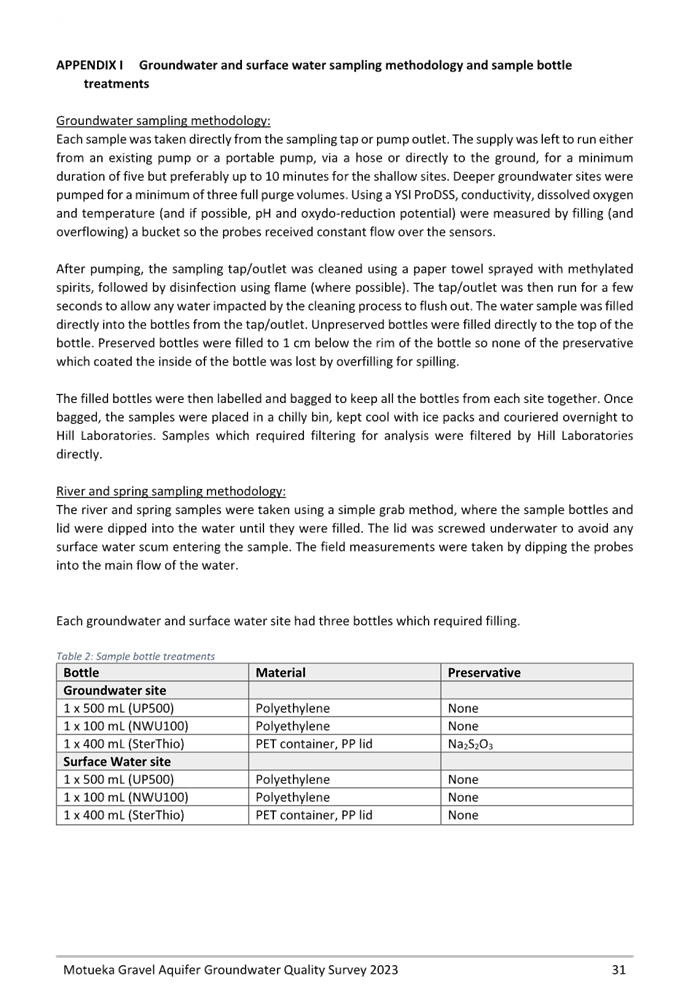 A document with text and a list

Description automatically generated