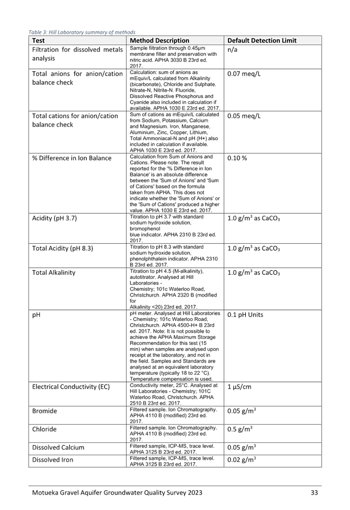 A close-up of a document

Description automatically generated