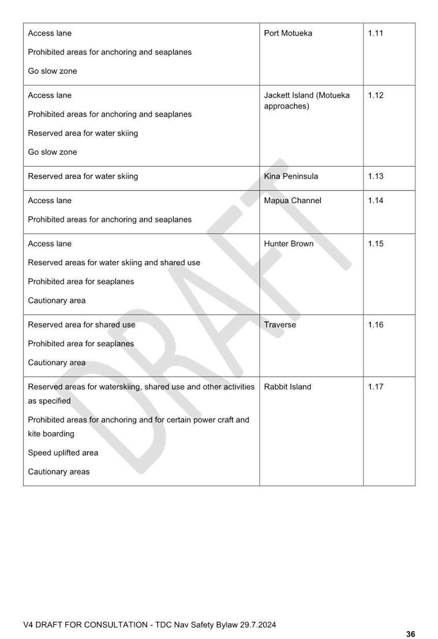 A close-up of a document

Description automatically generated