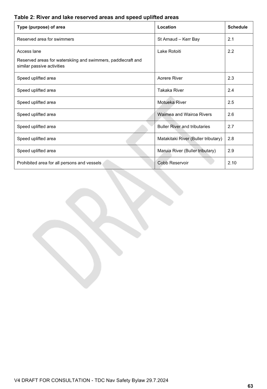A close-up of a document

Description automatically generated