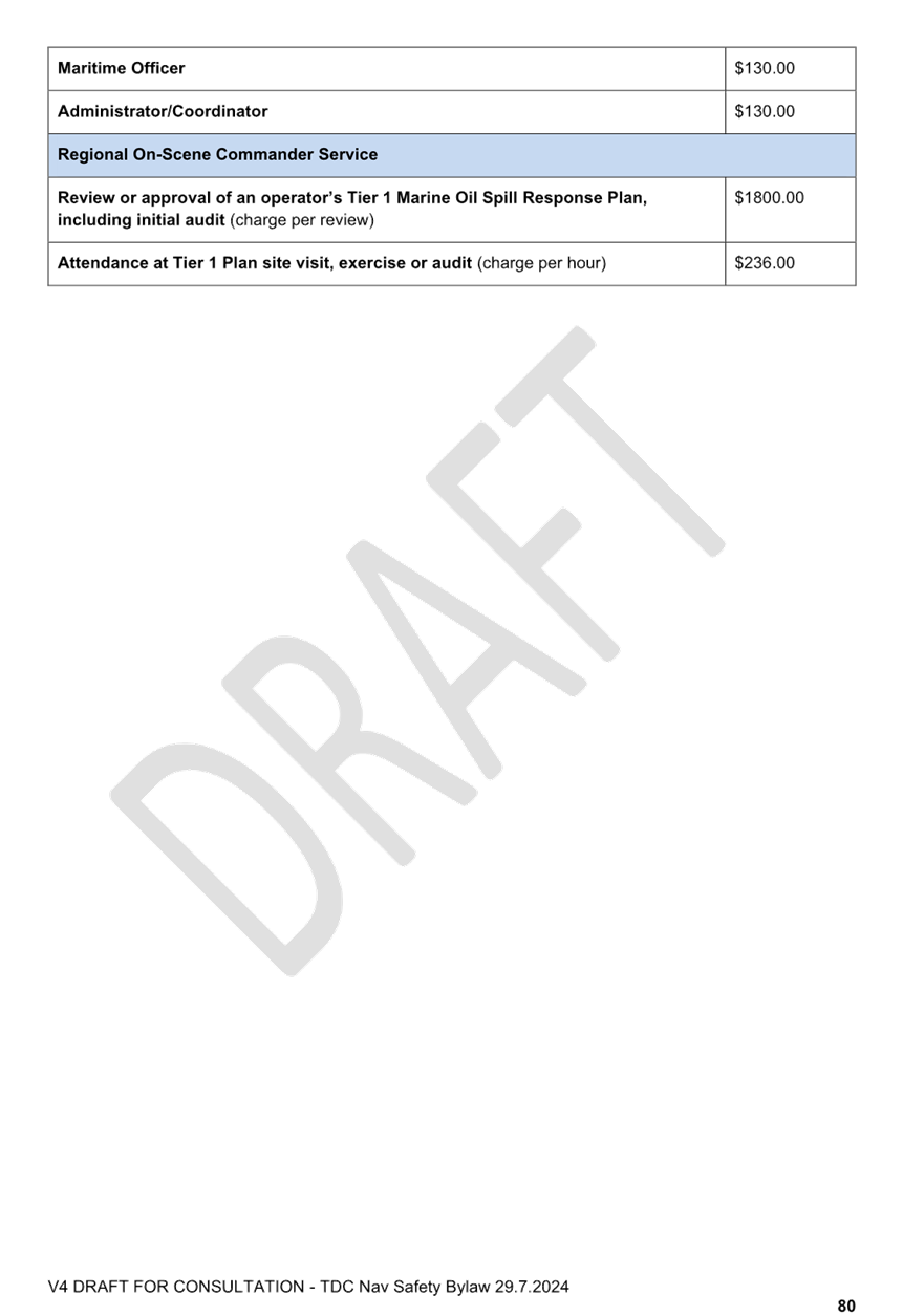 A screenshot of a draft

Description automatically generated