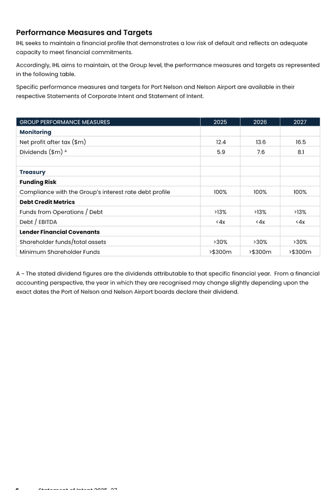 A screenshot of a document

Description automatically generated