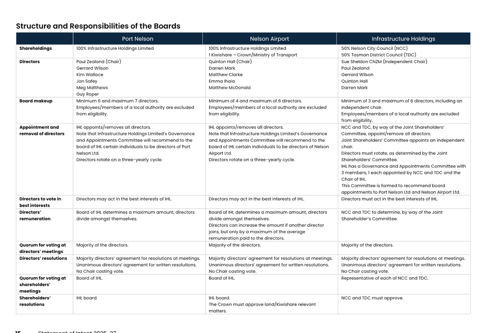 A close-up of a document

Description automatically generated