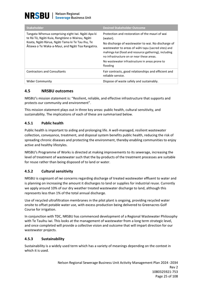 A document with text on it

Description automatically generated
