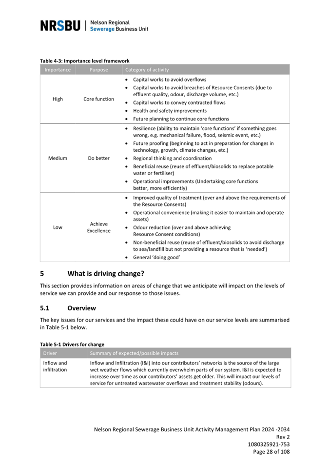 A close-up of a questionnaire

Description automatically generated