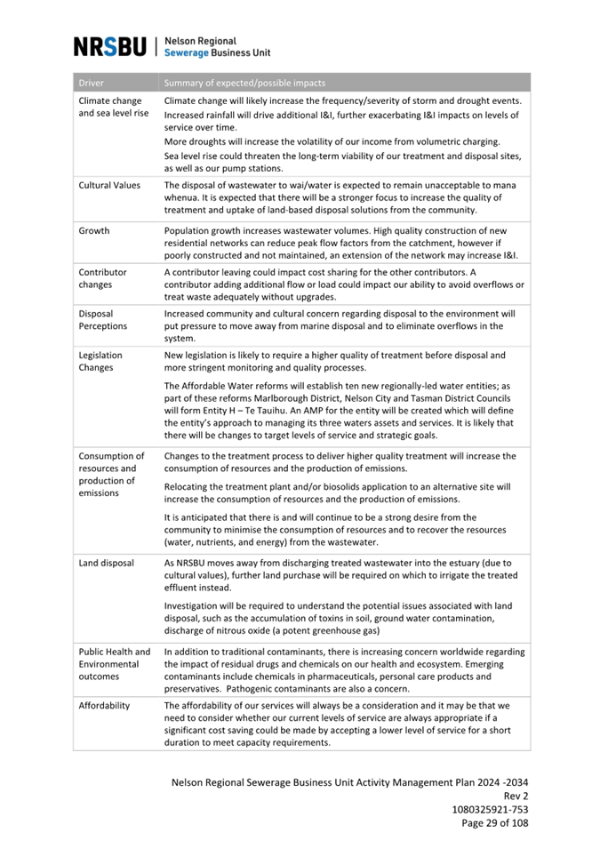 A document with text on it

Description automatically generated