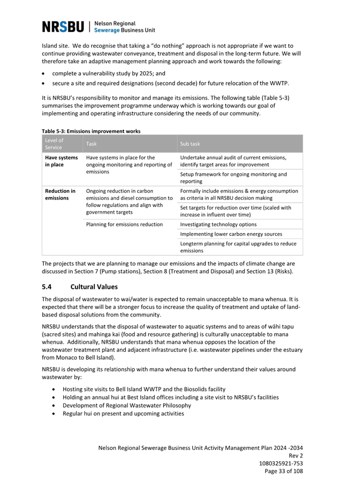 A paper with text and a few words

Description automatically generated with medium confidence