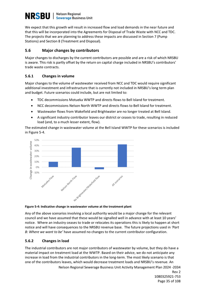 A document with text and blue bars

Description automatically generated with medium confidence