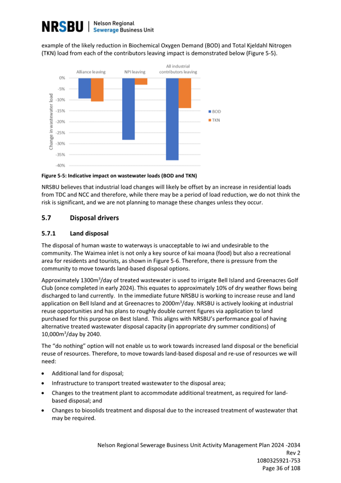 A document with text and graphics

Description automatically generated with medium confidence