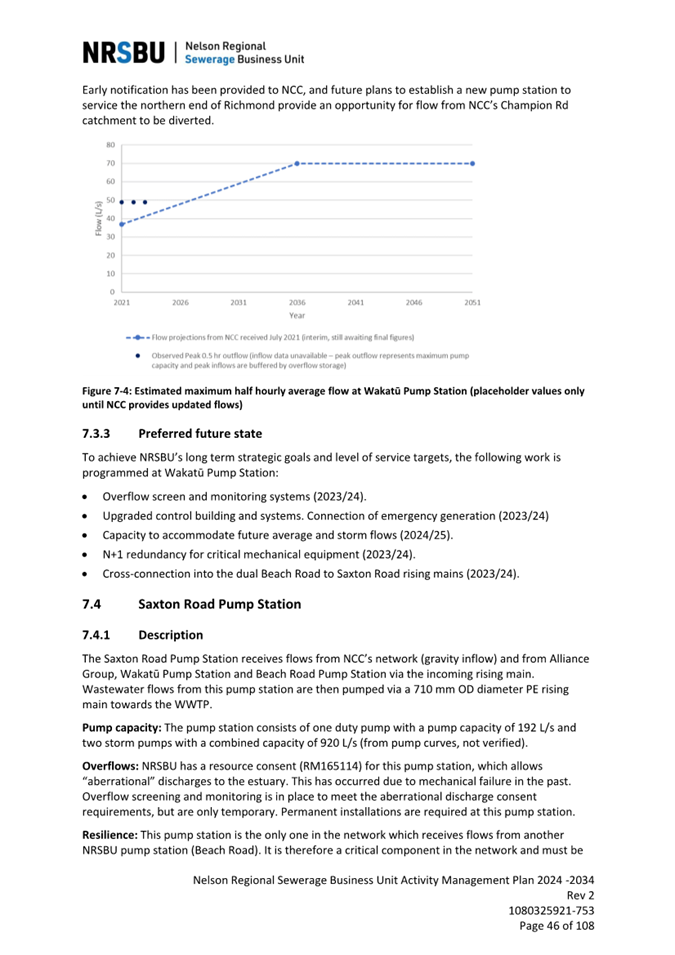 A document with a graph and a line

Description automatically generated
