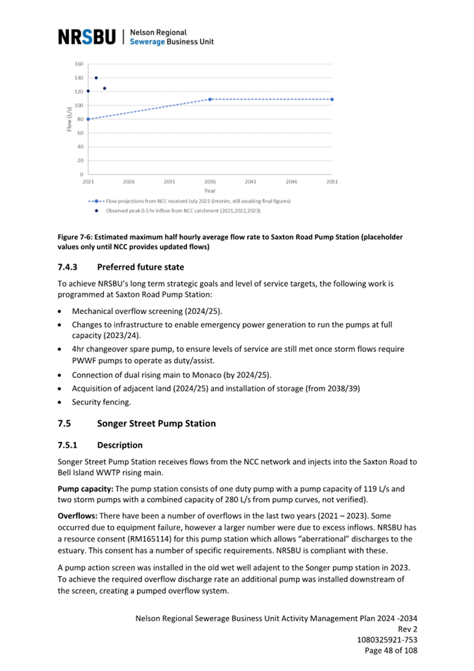 A paper with text and numbers

Description automatically generated