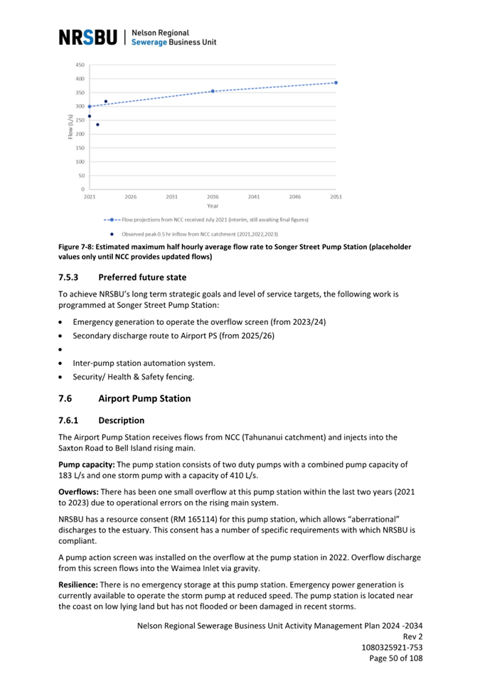 A document with text and a graph

Description automatically generated