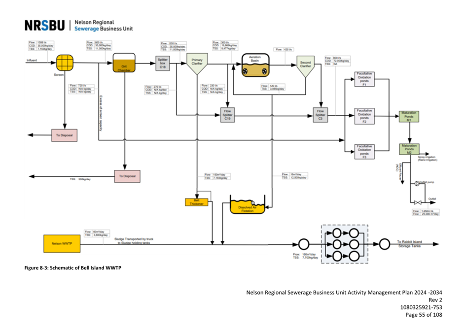 A diagram of a machine

Description automatically generated