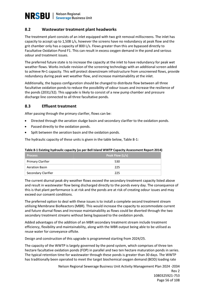 A document with text and a list

Description automatically generated with medium confidence