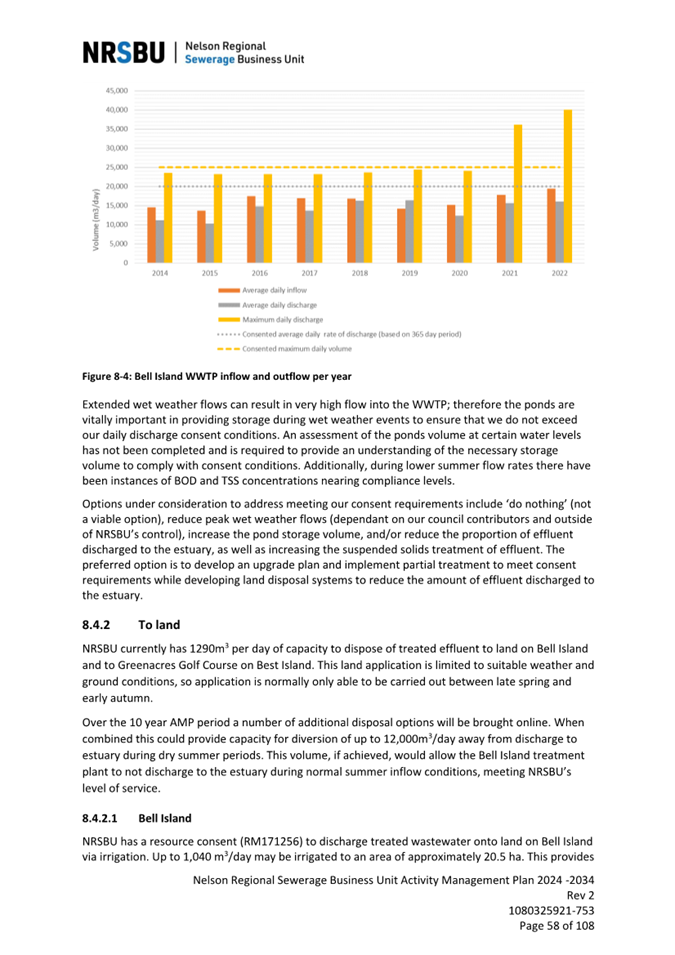 A document with a graph

Description automatically generated
