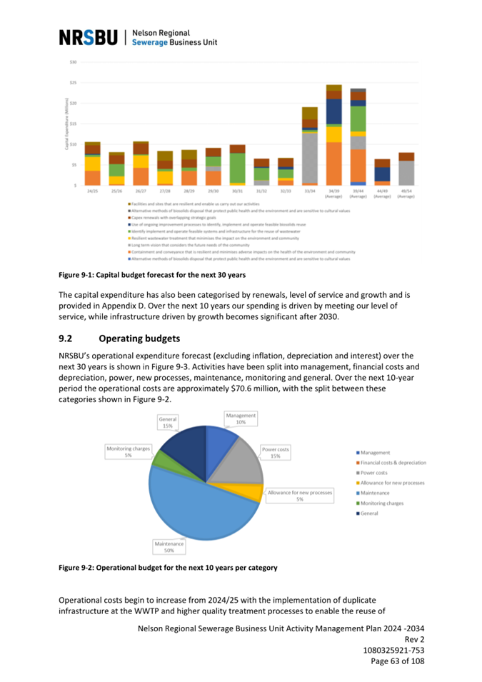 A close-up of a graph

Description automatically generated