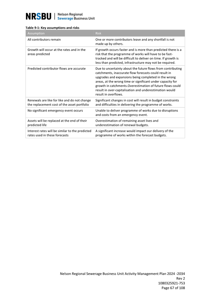 A document with text on it

Description automatically generated