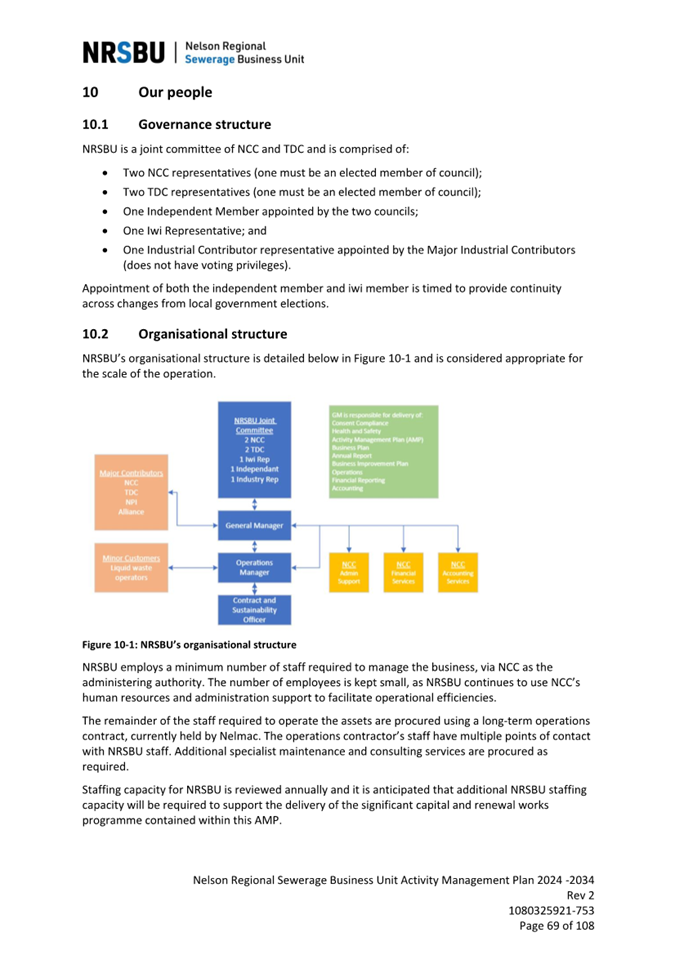 A document with text and colorful squares

Description automatically generated with medium confidence