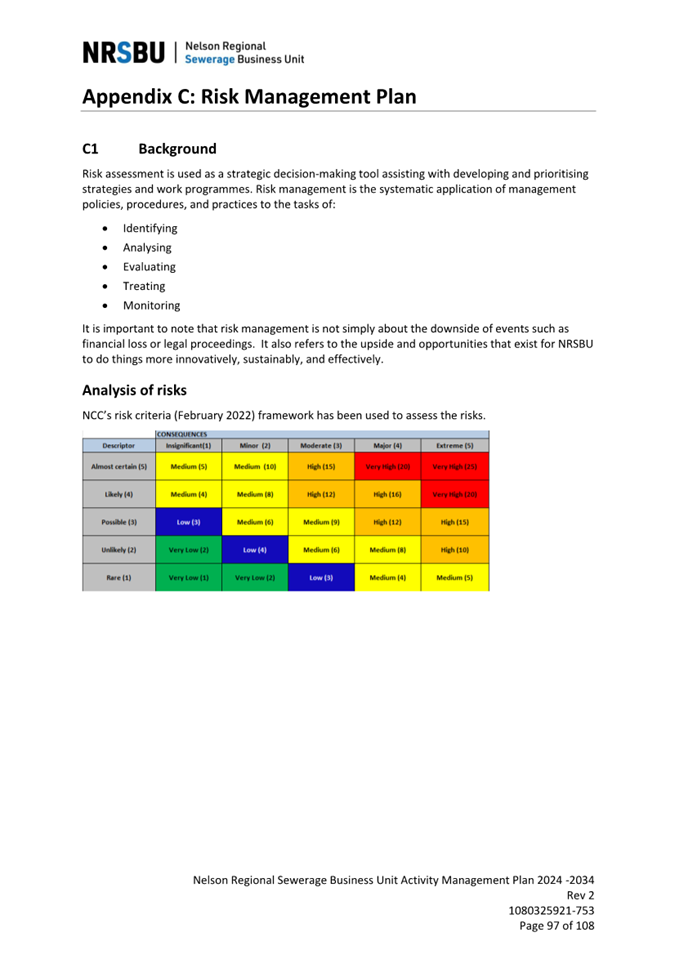 A screenshot of a document

Description automatically generated