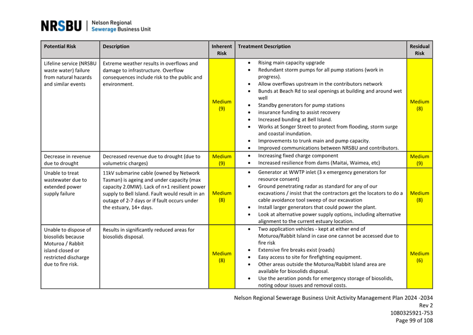 A yellow and black rectangular box with white text

Description automatically generated