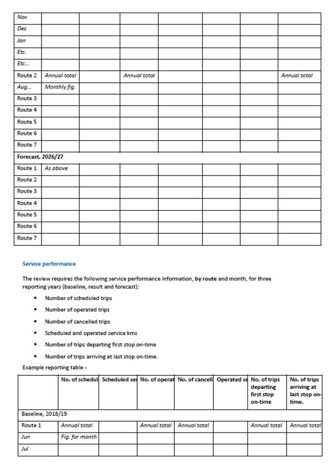 A document with text and numbers

Description automatically generated with medium confidence