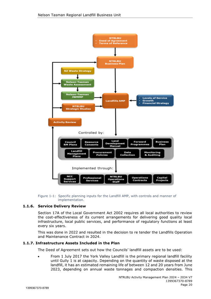 A diagram of a company

Description automatically generated