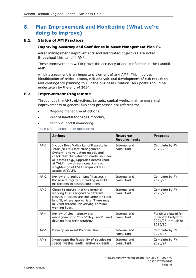 A document with text on it

Description automatically generated