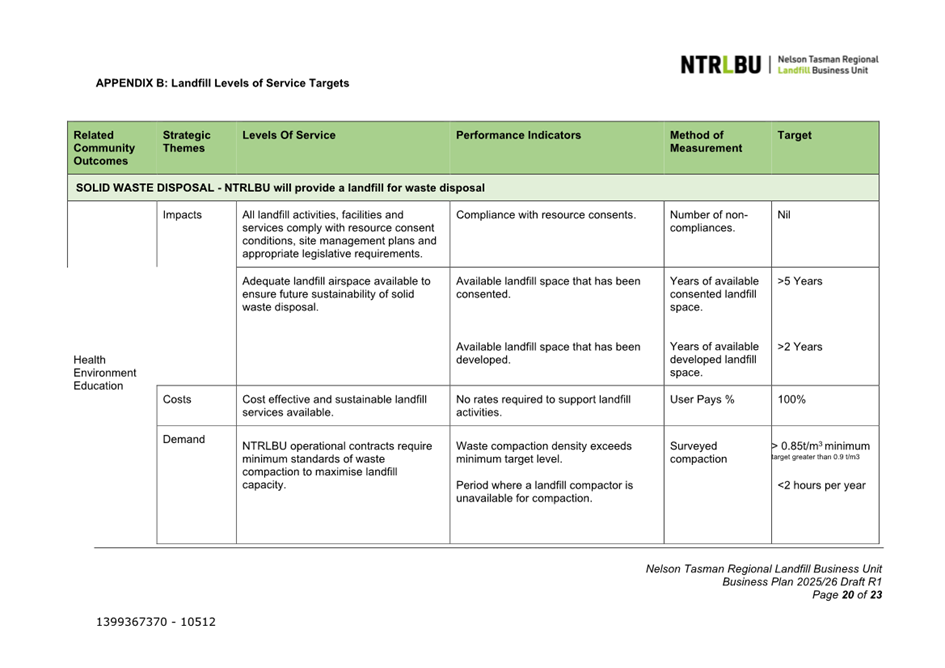 A green and white document with white text

Description automatically generated