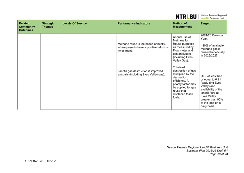 A close-up of a document

Description automatically generated