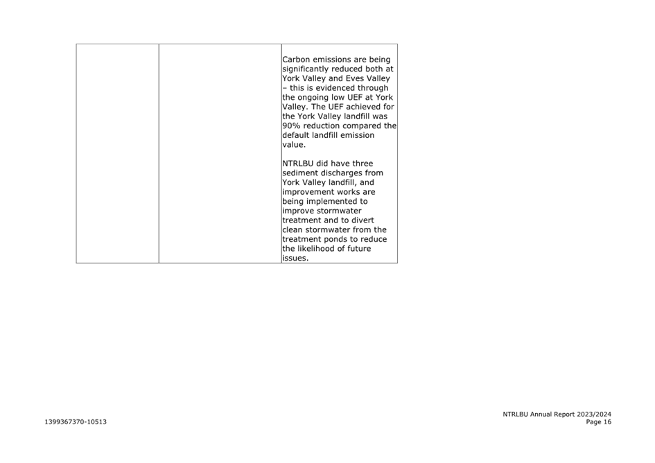 A close-up of a document

Description automatically generated