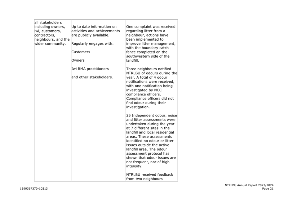 A close-up of a document

Description automatically generated