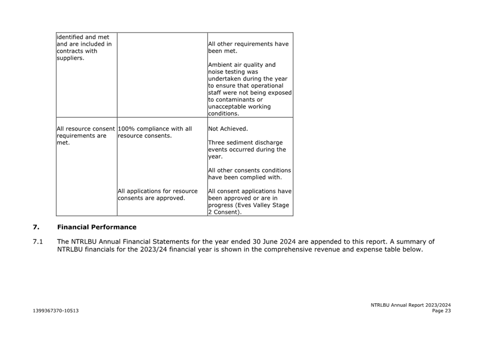 A close-up of a document

Description automatically generated