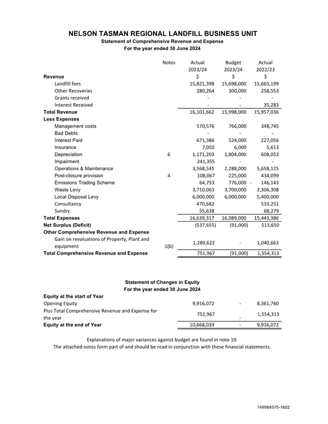 A document with numbers and text

Description automatically generated