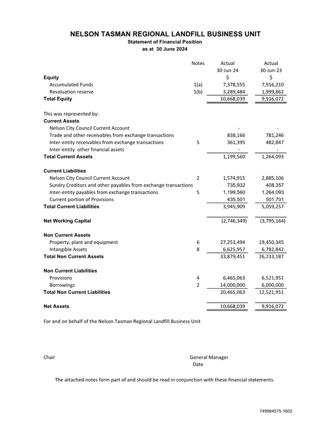 A document with text and numbers

Description automatically generated